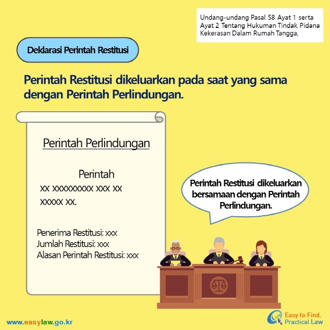 Undang-undang Pasal 58 Ayat 1 serta Ayat 2 Tentang Hukuman Tindak Pidana Kekerasan Dalam Rumah Tangga, Deklarasi Perintah Restitusi Perintah Restitusi dikeluarkan pada saat yang sama dengan Perintah Perlindungan. Perintah Perlindungan Perintah xx xxxxxxxxx xxx xx  xxxxx xx. Penerima Restitusi: xxx Jumlah Restitusi: xxx Alasan Perintah Restitusi: xxx Perintah Restitusi dikeluarkan bersamaan dengan Perintah Perlindungan.